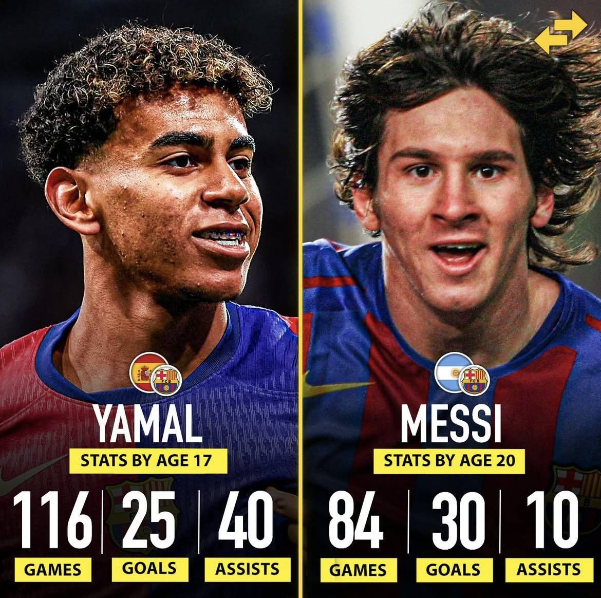 关于梅西新星表现优异表现突出，TES前途光明！气势如虹延续的信息